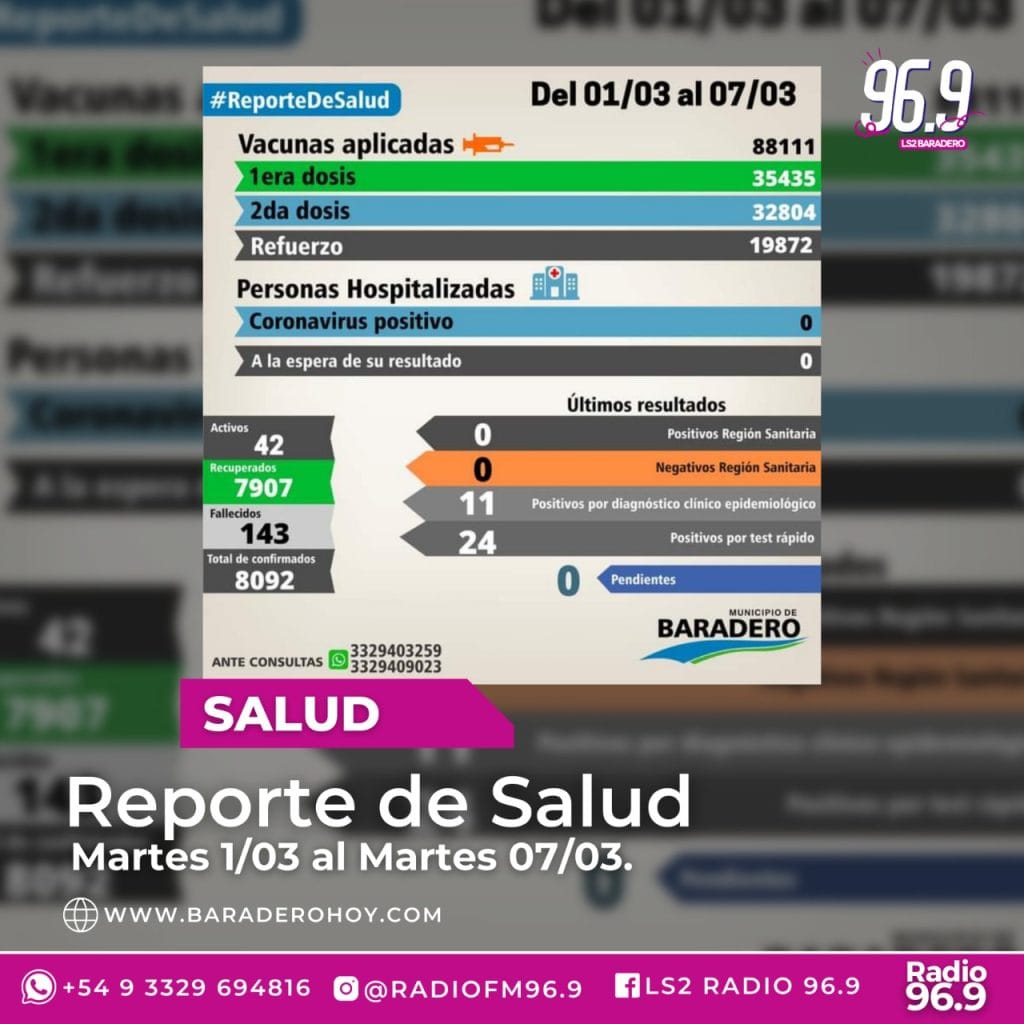 Reporte  De Salud  Del 01/03/2022 hasta 07/03/2022