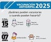 VACUNACIÓN ANTIGRIPAL 2025!!!