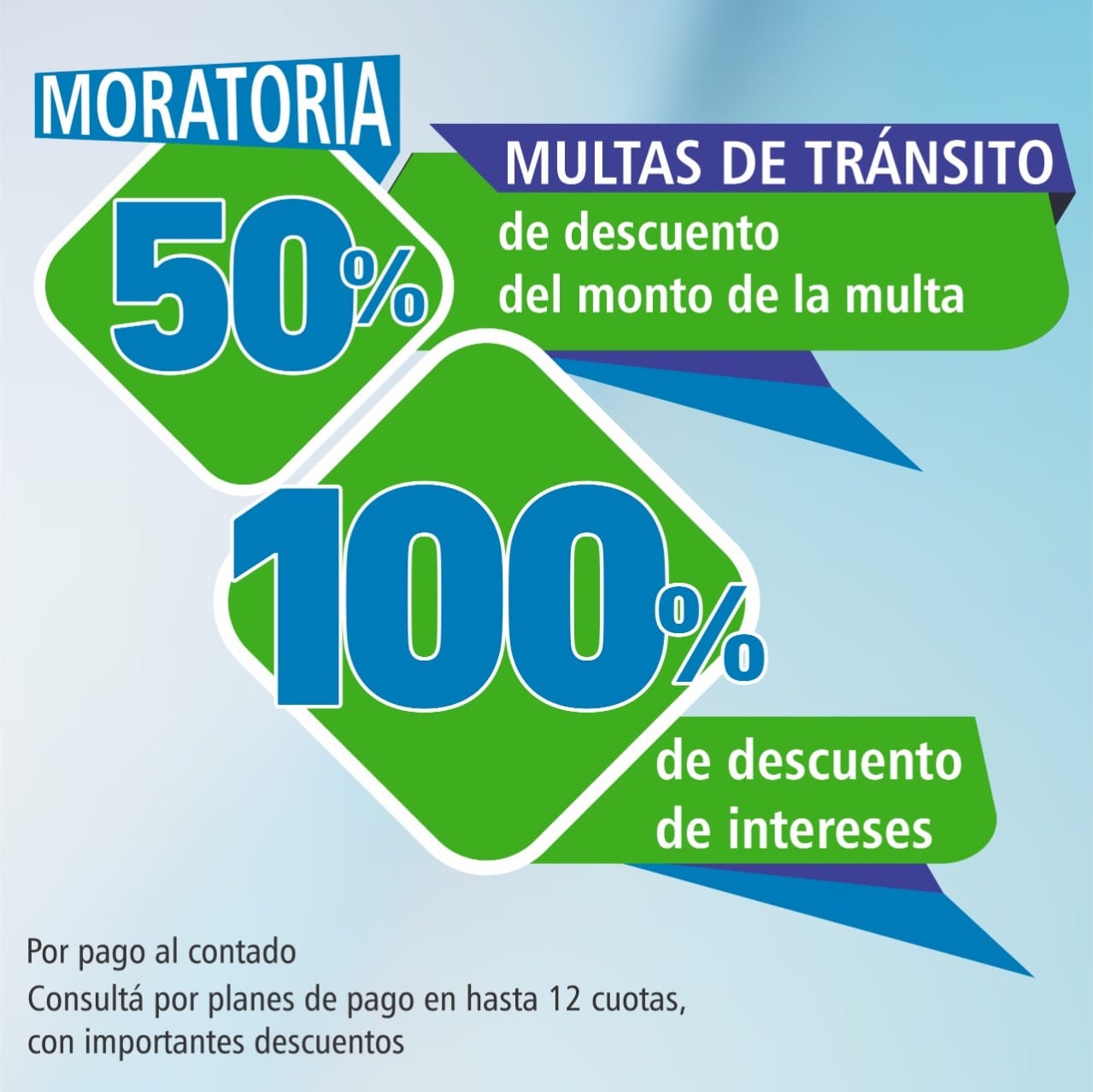 MORATORIA PARA REGULARIZAR DEUDAS POR MULTAS DE TRÁNSITO