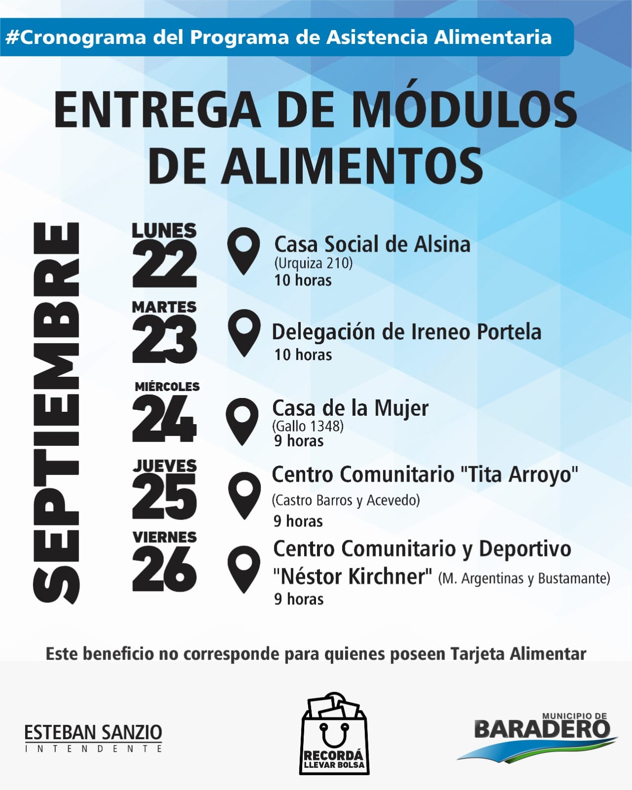 CRONOGRAMA DE ENTREGA DE MÓDULOS DE ALIMENTOS DE SEPTIEMBRE
